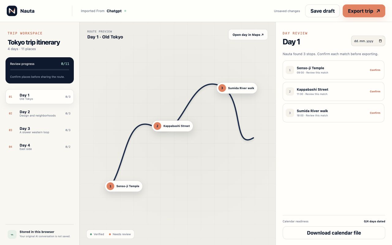 Nauta workbench showing a Tokyo itinerary, route preview, and place review panel